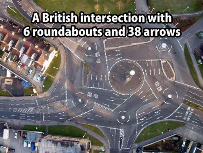 Intersectie britanica